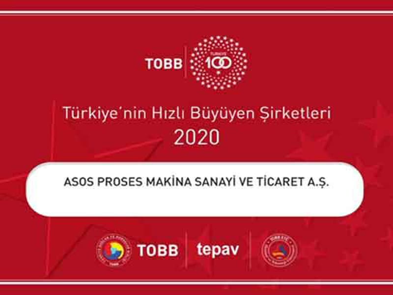 We Are Among The 100 Fastest Growing Companies in Turkey